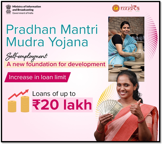 प्रधानमंत्री मुद्रा योजना : ऋण सीमा 10 लाख रुपए से बढ़ाकर 20 लाख रुपए की गई