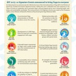 स्ट्रेच करें, सांस लें, अपडेट रहें