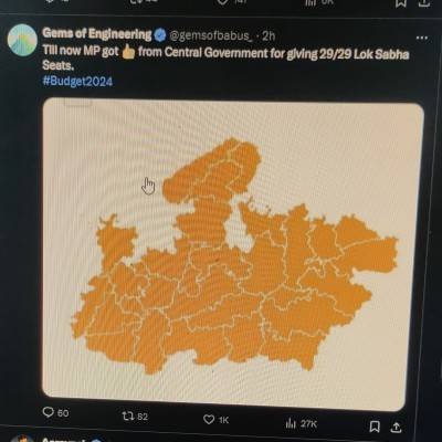 बजट में मध्यप्रदेश को ठेंगा ,सोशल मीडिया में हो रहा मजाक