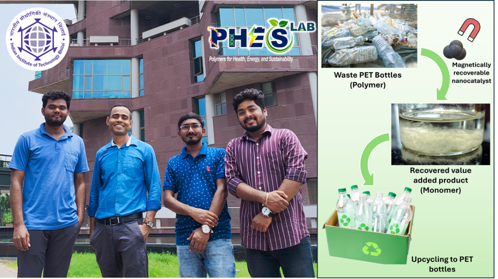 प्लास्टिक प्रदूषण से निपटने की दिशा में आईआईटी भिलाई की क्रांतिकारी खोज